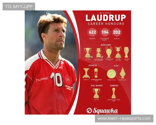 丹麦足球历史上的十大传奇球员及其辉煌成就解析